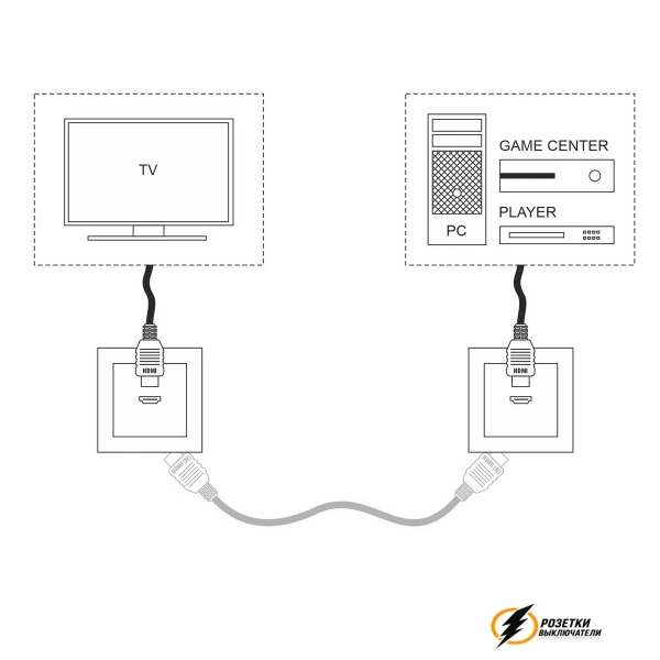 Розетка HDMI Werkel черная матовая