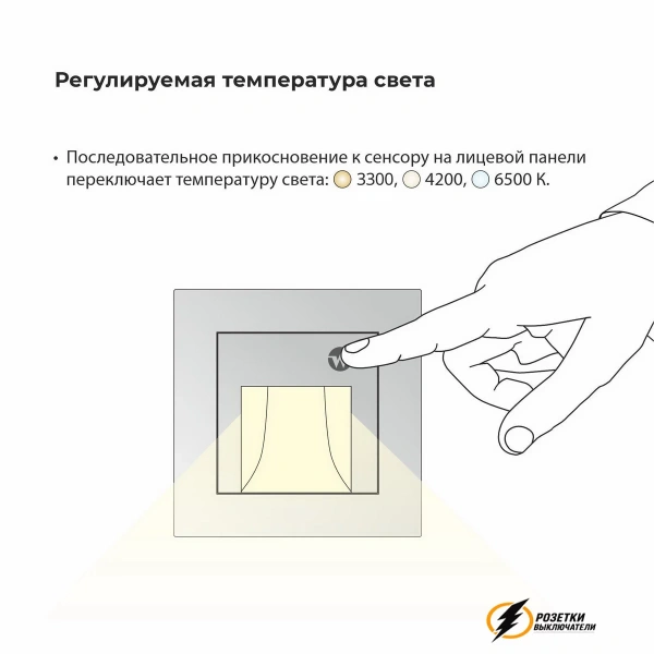 Подсветка ступенек с датчиком движения Werkel черный матовый