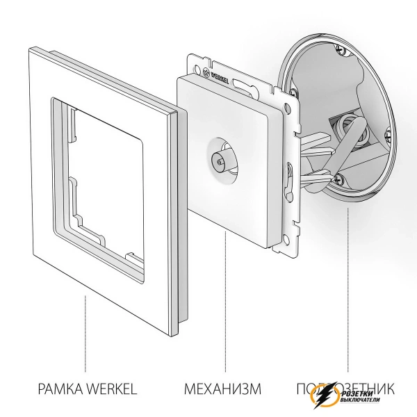 ТВ розетка Werkel серебряная