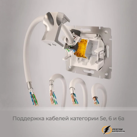 Розетка компьютерная rj45 cat 6 Werkel белая матовая