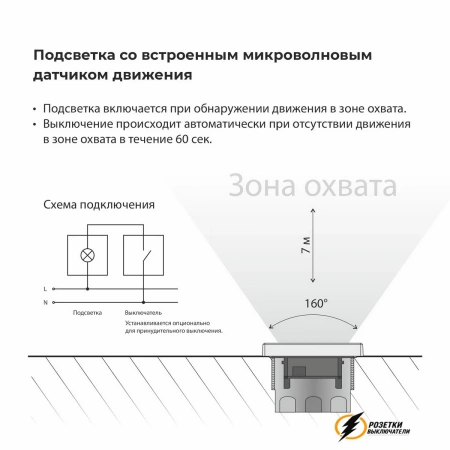 Подсветка ступенек с датчиком движения Werkel черный матовый